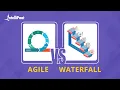 Agile vs Waterfall Agile vs Waterfall Methodology Intellipaat