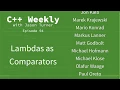 C Weekly - Ep 94