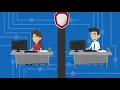 Download Lagu What is BYOD, And How Is It Changing The Way Companies Spend And Control Their Wireless Expenses?