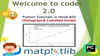 Matplotlib Library Histogram Labelled Graph Python Tutorials in Hindi Python Tutorials 22