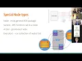 Greg Freeman - An overview of ROS Robot Operating System