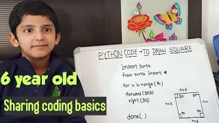 Coding for kids in python how to draw square using turtles in python code