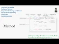 Java Method - Kurdish
