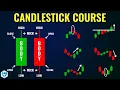 How to Read Candlestick Patterns Step-by-Step Guide