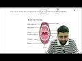Linguistics Part 2 | Phonetics | Place & Manner of Articulation by Aman Kakkar | UGC NET English