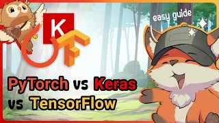 PyTorch vs TensorFlow vs Keras Guide Glimpse
