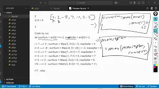 Kadane s Algorithm Explained in JavaScript Maximum Subarray Sum DSA in JS