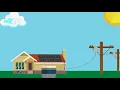 NEM Net Metering Program