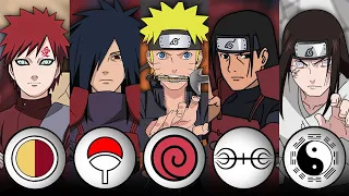 OS 10 CLÃS MAIS PODEROSOS E TEMIDOS DE NARUTO