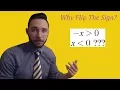 Why Do We Flip the Inequality Sign When Dividing by a Negative