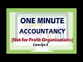 Lifetime Membership Fees - Meaning and Accounting Treatment