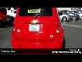 2008 Chevrolet HHR SS - Internet Auto Reno