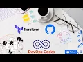 Episode 12 How to create Git branch Pull Request DevOps Codes Academy