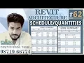 SCHEDULING AND QUANTITIES DOOR SCHEDULE ROOM SCHEDULE deepak verma