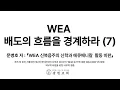 Beware the Flow of Apostasy in the WEA 7 Chapter 5 The WEA s WEF s Stance on Roman Catholic