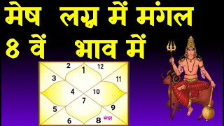 Mars in 8th House-Aries Ascendant 8 -