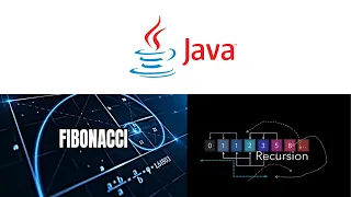 Recursive Fibonacci Series program in Java