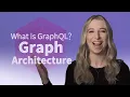 What is Grap L Graph Architecture
