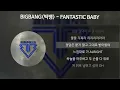 BIGBANG(빅뱅) - FANTASTIC BABY [가사/Lyrics]