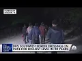 Biden administration plans to accept migrant families with children under age 6
