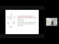 GE8151 PSPP U1 VL1 ALGORITHM
