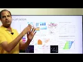 Introduction to Visualization