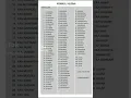 Download Lagu Asmaul Husna versi latin✨ #dakwah #asmaulhusna #dakwah #fypシ #islamic