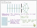 Diffraction