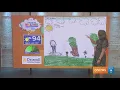 Color the Weather with Meteorologist Carly Smith If you want your child s weather drawings featured