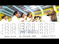 Download Lagu Lagu KEMULIAAN || Ordinarium Yustin Genohon