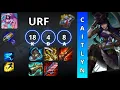 Caitlyn URF Gameplay League of Legends Hide