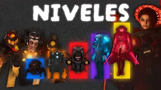 NIVELES DE PODER DE SKIBIDI TOILET