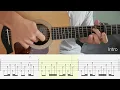 House of Stone - Watchhouse - Guitar Tutorial + TABS on screen