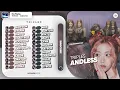 [LIVE] tripleS (트리플에스) - 'Andless' | Line Distribution