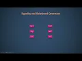 Chapter 4 04 Equality And Relational Operators