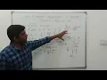 How to write 8051 ALP for Hexadecimal to Decimal Number Conversion S VIJAY MURUGAN LEARN THOUGHT