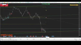 BUY 18 00 UTC 2 7 min 5weeks 20 03 2026