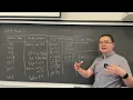 16 GPU Architecture 2