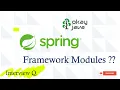 spring framework spring framework modules spring modules spring architecture okay java