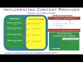 Content Provider Insert Method in Android The URI Trick You Need to Know Part - 14