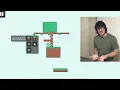 Adding a level editor to my game