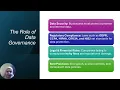 Module 2 Assignment - Presentation