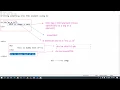 InnerHTML in JS Lecture 1 2020