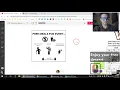 If Else and Elif Statements Python Conditionals