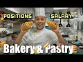 Salary of Bakery Pastry Chef in Dubai ak bakery chef ki kitni salary hai dubai mai