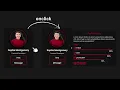 How to Create an Animated Responsive User Profile Card Using HTML CSS and JavaScript JS