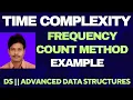 Time Complexity Algorithm Analysis Frequency Count Method Calculating Time Complexity ADS