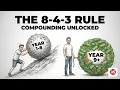 If You Think Compounding is Too Slow Watch This The 8-4-3 Rule