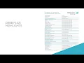 Willamette Dental Group OEBB 2020 21 Dental Plan