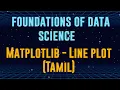 Line Plot Matplotlib Foundations of Data Science Tamil